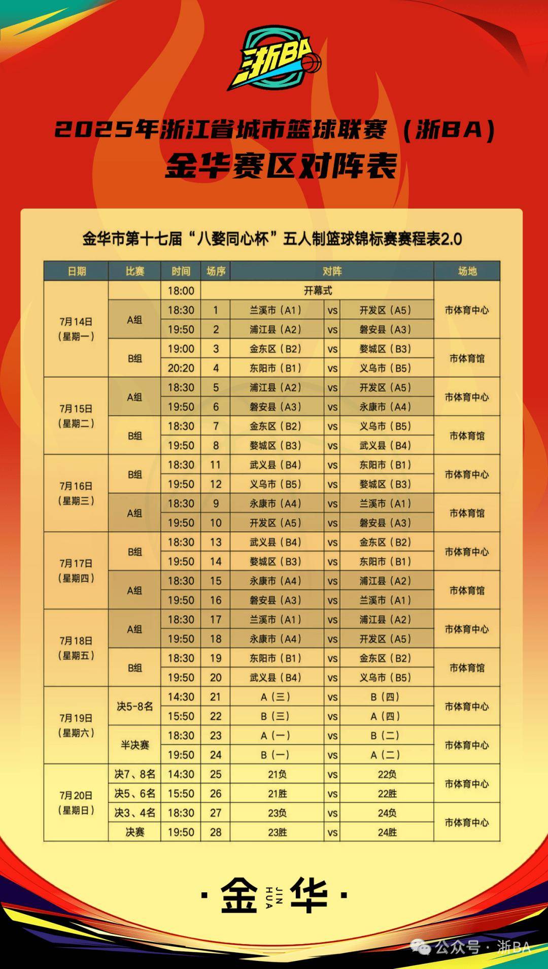 乐竞体育官方手机入口-NBA常规赛赛程吃紧，浙江队冲刺阶段篮板制胜，引发热议，医务组通报恢复的简单介绍